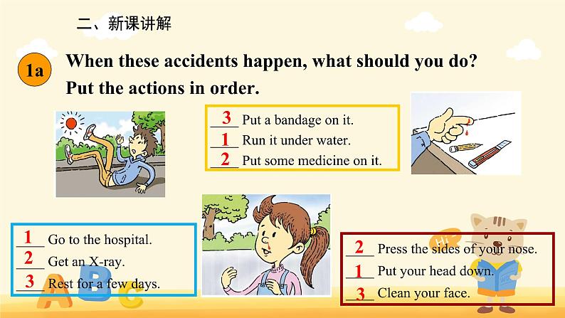 Unit 1 What's the matter？Section B第一课时 课件03