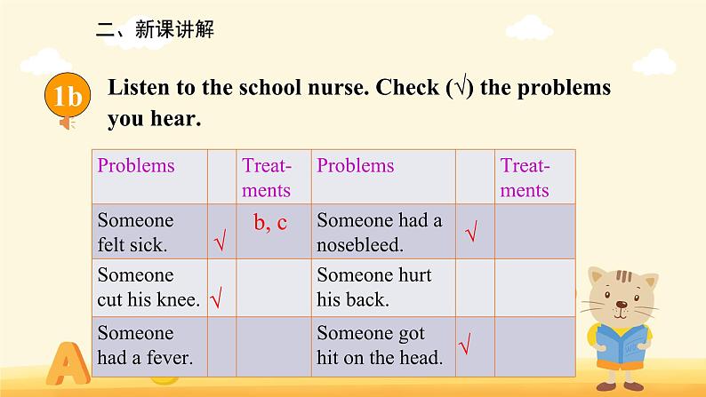 Unit 1 What's the matter？Section B第一课时 课件04