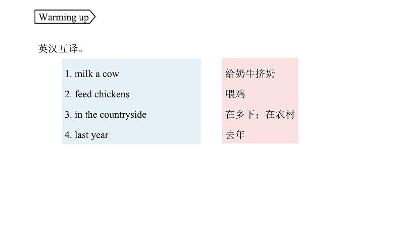 人教新目标英语七下 Unit 11 How was your school trip 第五课时 Section B (3a - Self Check ) 课件+ 教案+素材包04