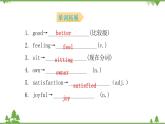 人教新目标(Go for it)版英语八年级下册Unit 2背默本课件