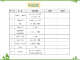 人教新目标(Go for it)版英语八年级下册Unit 7背默本课件