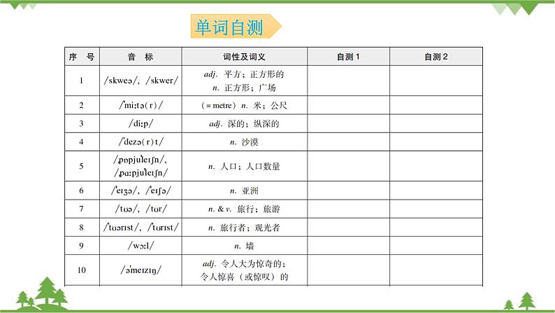 Unit7  Section A  背默本第2页