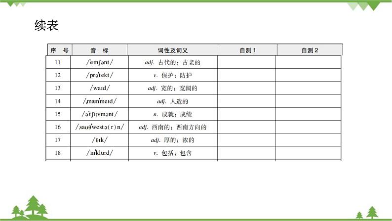 Unit7  Section A  背默本第3页