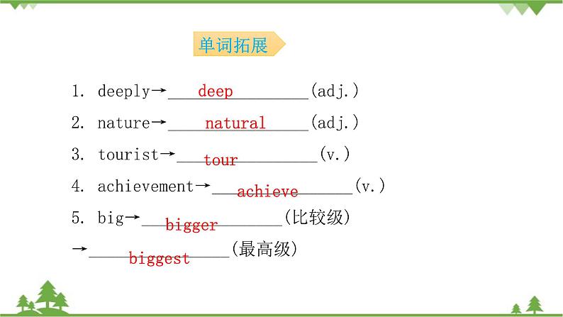 Unit7  Section A  背默本第5页