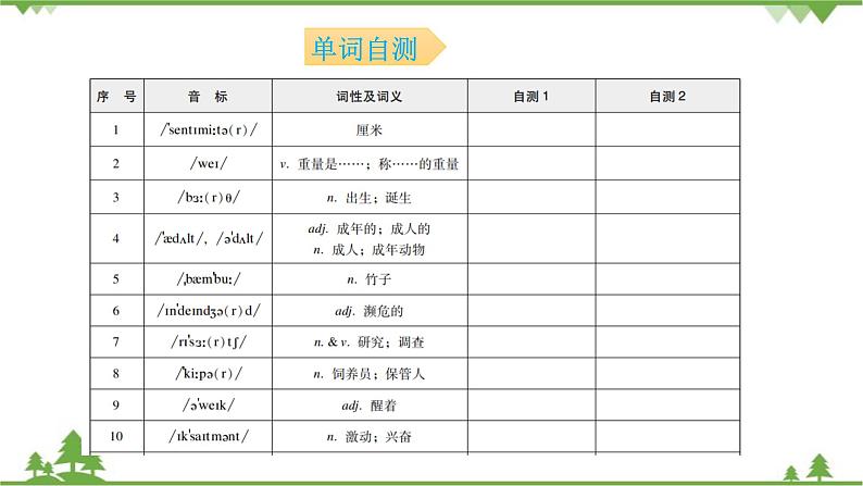 Unit7  Section B  背默本第2页