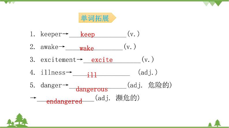 Unit7  Section B  背默本第4页