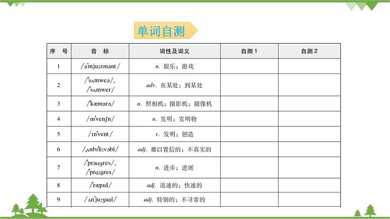 人教新目标(Go for it)版英语八年级下册Unit 9背默本课件02