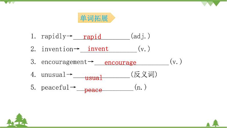 人教新目标(Go for it)版英语八年级下册Unit 9背默本课件05