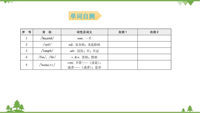 人教新目标(Go for it)版英语八年级下册Unit 9背默本课件02