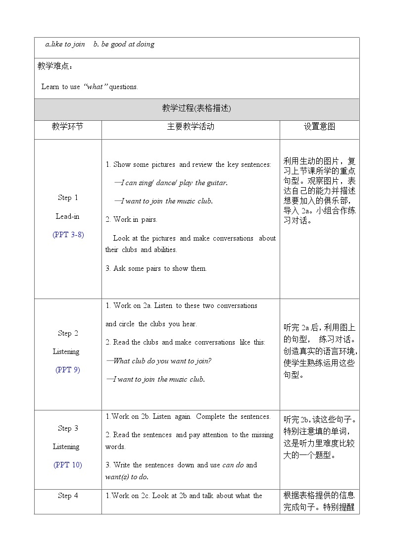 人教版英语七年级下册 Unit 1 Section A 2a-2d [PPT课件+教案]02