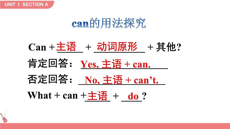 人教版英语七年级下册 Unit 1 Section A Grammar Focus-3c [PPT课件+教案]07