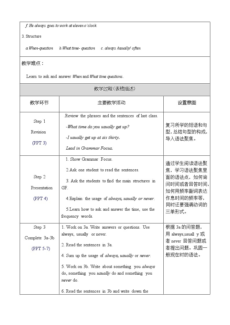 人教版英语七年级下册 Unit 2 Section A Grammar Focus-3c [PPT课件+教案]02