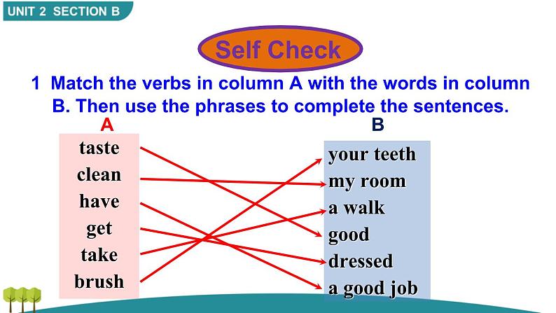 Unit 2 Section B 3a-Self Check第8页