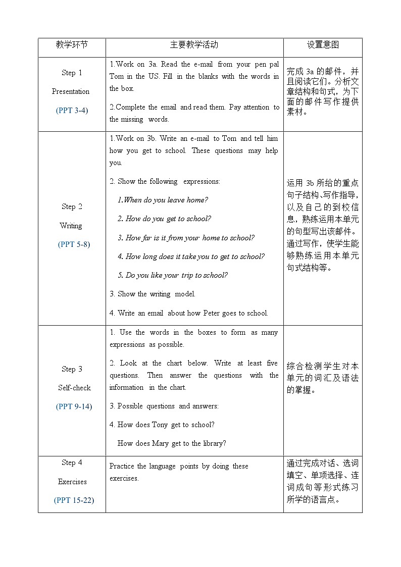 Unit 3 Section B 3a-Self check 教案第2页