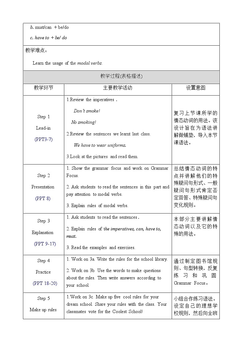 Unit 4 Section A Grammar focus-3c 教案第2页