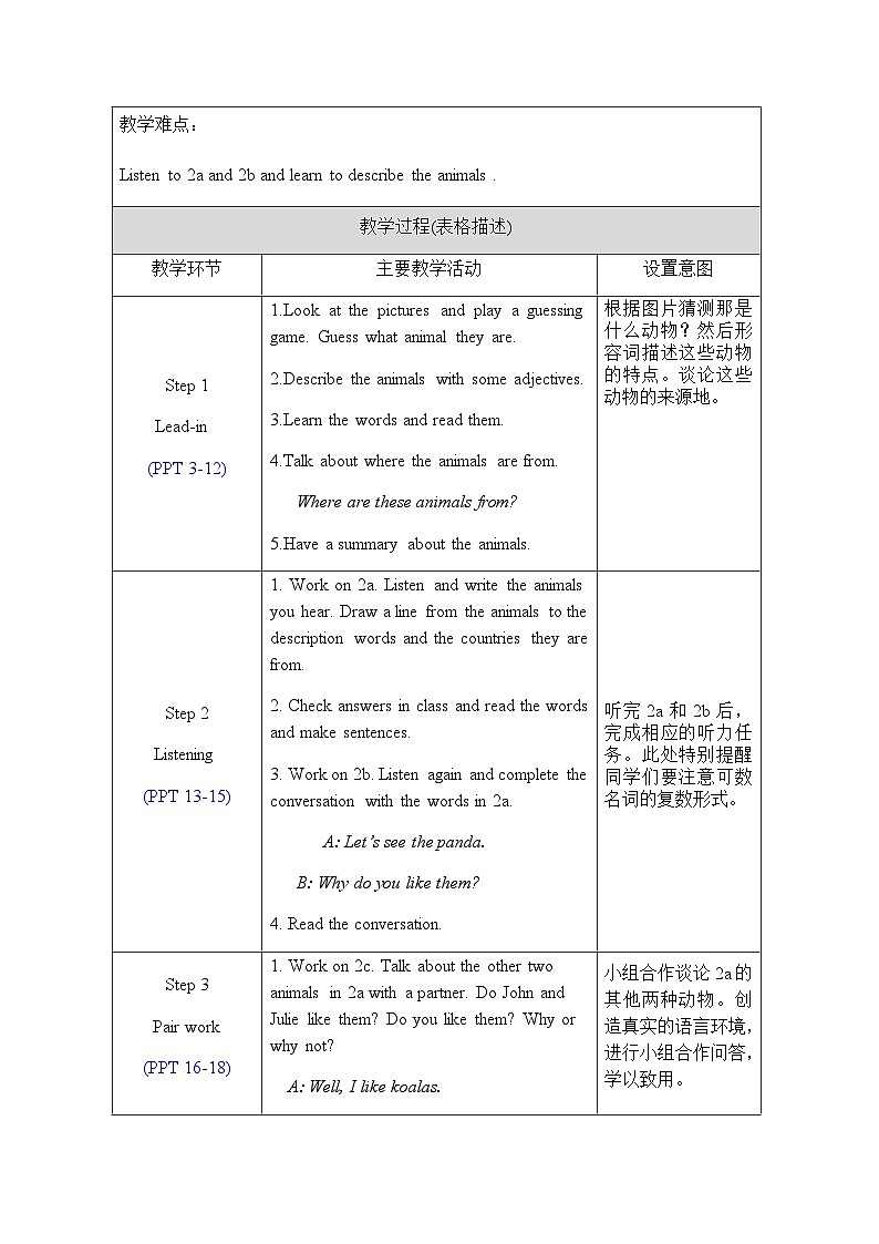 人教版英语七年级下册 Unit 5 Section A 2a-2d [PPT课件+教案]02