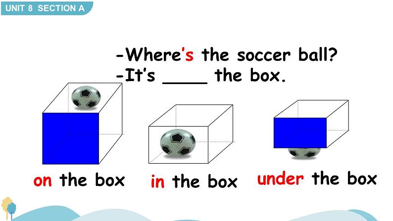 人教版英语七年级下册 Unit 8 Section A Grammar Focus-3c [PPT课件+教案]04