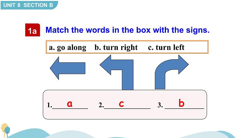 Unit 8 Section B 1a-1d第6页