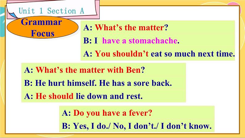 Unit 1 Section A Grammar Focus-4c 人教版英语八年级下册【PPT课件+教案】06