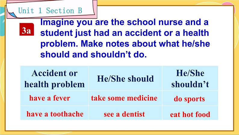 Unit 1 Section B 3a-Self Check 人教版英语八年级下册【PPT课件+教案】06