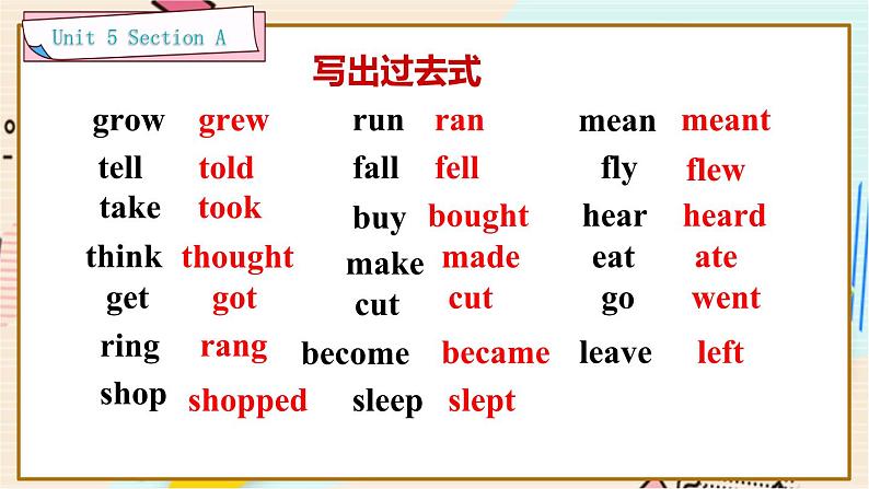 Unit 5 Section A Grammar Focus-4c 人教版英语八年级下册【PPT课件+教案】04