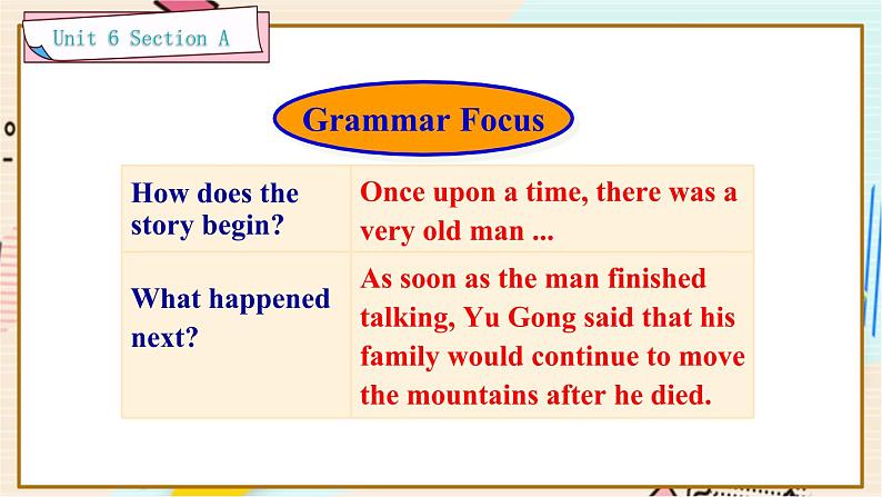 Unit 6 Section A Grammar Focus-4c 人教版英语八年级下册【PPT课件+教案】08