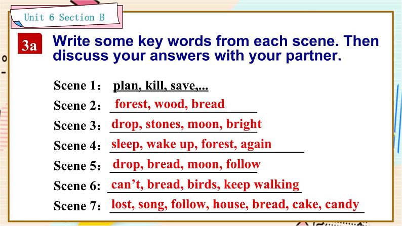 Unit 6 Section B 3a-Self Check 人教版英语八年级下册【PPT课件+教案】04