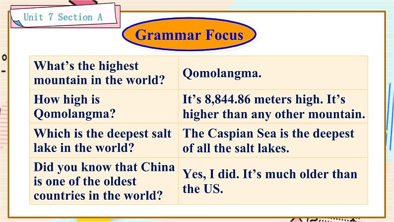 Unit 7 Section A Grammar Focus-4c 人教版英语八年级下册【PPT课件+教案】04