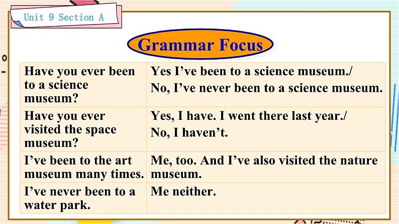 Unit 9 Section A Grammar Focus-4c第3页