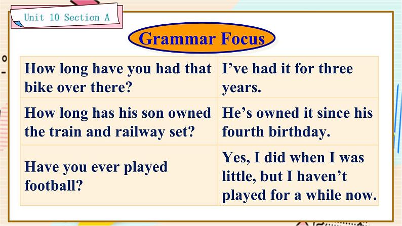 Unit 10 Section A Grammar Focus-4c 人教版英语八年级下册【PPT课件+教案】05