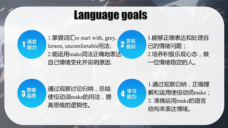 Unit 11 第3课时 (Grammar Focus -4c)（教学课件）-2023-2024学年九年级英语全一册同步精品课件+分层作业+导学案（人教版）03