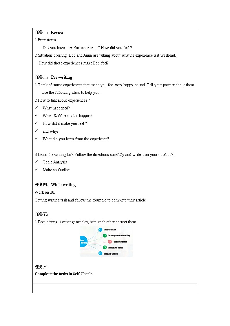 Unit 11 第6课时 (SectionB 3a-Self Check)（导学案）-2023-2024学年九年级英语全一册同步精品课件+分层作业+导学案（人教版）02
