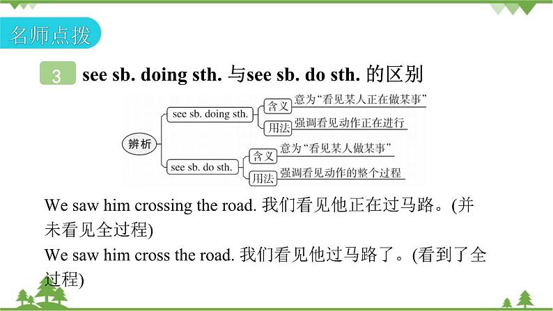 人教新目标(Go for it)版英语八年级下册 Unit 1 What's the matter-Section A (3a～3c)课件第8页