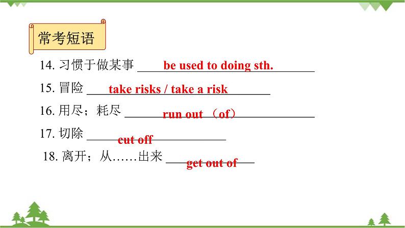 人教新目标(Go for it)版英语八年级下册 Unit 1 What's the matter-Section B (1a～2e)课件第6页