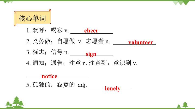 人教新目标(Go for it)版英语八年级下册 Unit 2 I'll help to clean up the city parks.-Section A (1a～2d)课件第4页