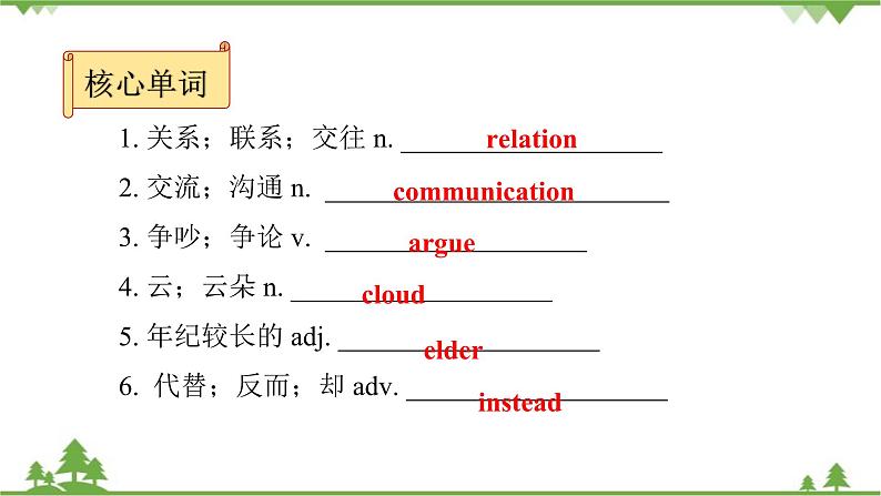 人教新目标(Go for it)版英语八年级下册 Unit 4 Why don't you talk to your parents-Section A (3a～3c)课件第4页