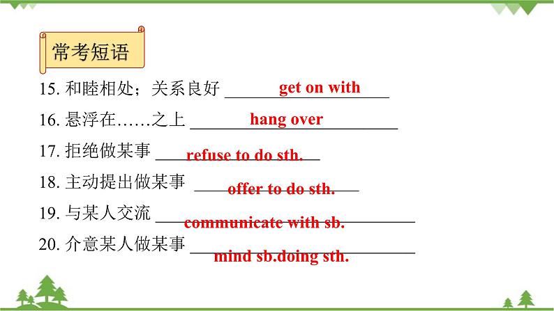 人教新目标(Go for it)版英语八年级下册 Unit 4 Why don't you talk to your parents-Section A (3a～3c)课件第6页