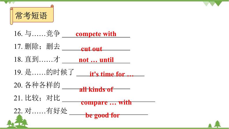 人教新目标(Go for it)版英语八年级下册 Unit 4 Why don't you talk to your parents-Section B (1a～2e)课件第6页