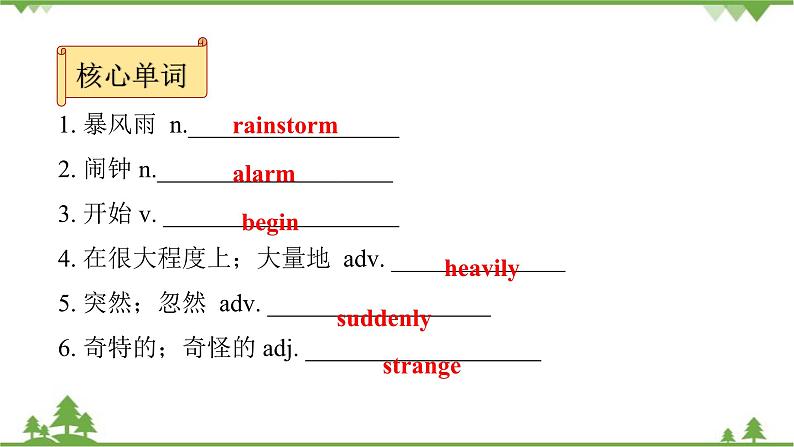 人教新目标(Go for it)版英语八年级下册 Unit 5 What were you doing when the -Section A (1a～2d)课件04