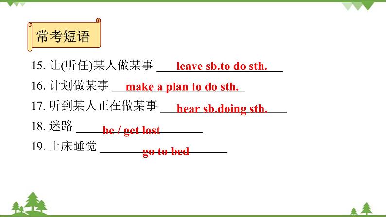 人教新目标(Go for it)版英语八年级下册 Unit 6 An old man tried to move - Section B (1a～2e)课件06