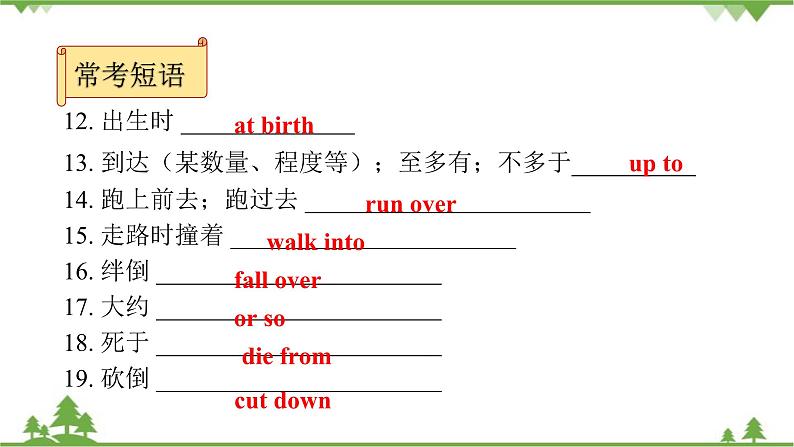 人教新目标(Go for it)版英语八年级下册 Unit 7 What's the highest mountain in - Section B (1a～2e)课件06