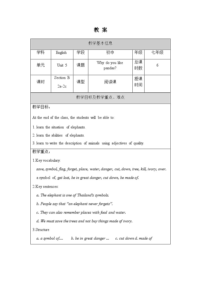 人教版英语七年级下册 Unit 5 Section B 2a-2c [PPT课件+教案]01