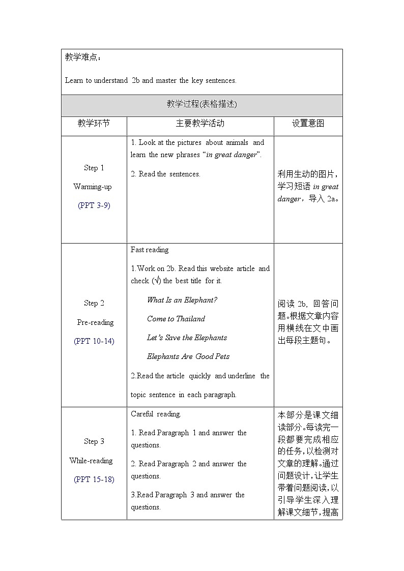 人教版英语七年级下册 Unit 5 Section B 2a-2c [PPT课件+教案]02