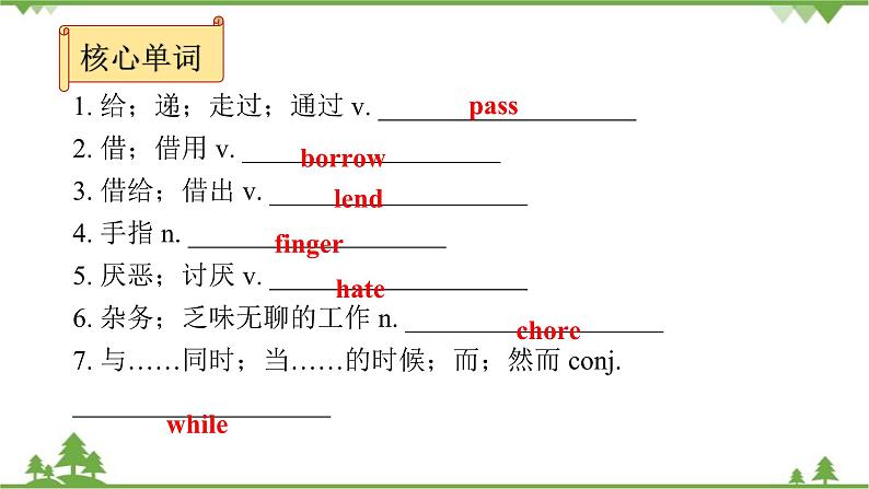 人教新目标(Go for it)版英语八年级下册 Unit 3 Could you please clean your room- Section A (Grammar Focus～4c)课件第4页