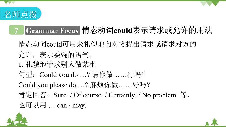 人教新目标(Go for it)版英语八年级下册 Unit 3 Could you please clean your room- Section A (Grammar Focus～4c)课件第7页