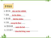 人教新目标(Go for it)版英语八年级下册 Unit 3 Could you please clean your room-Section A (1a～2d)课件