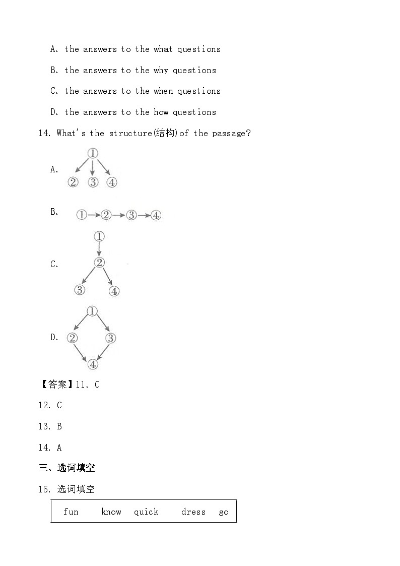 2024年人教版七年级下册课时提升练习Unit 2答案第3页