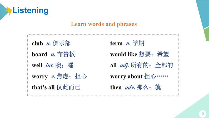 外研版七年级英语下册Module 2 What can you do  Unit 1 I can play the piano课件+音频05