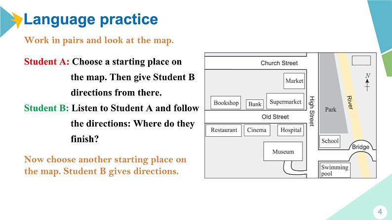 外研版七年级英语下册Module 6 Around town  Unit 3 Language in use 课件04