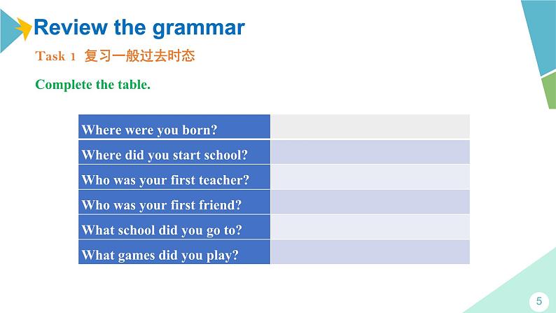 外研版七年级英语下册 Revision Module B 第一课时 课件05